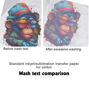 TP SubliProMAGIK A4-50 2 TP SubliProMAGIK A4 50 1